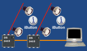 Эффективный способ ветвления 1-Wire-линий с помощью коуплера DS2409