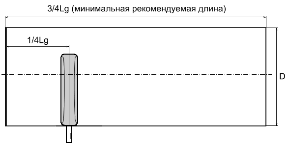 Wi-Fi адаптер в банке